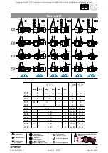 Предварительный просмотр 231 страницы Andritz Aqua-Screen ASC-013-013-194 Operation & Maintenance Manual