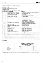 Preview for 11 page of Andritz SD 35 Series Operating Instructions Manual