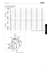 Preview for 12 page of Andritz SD 35 Series Operating Instructions Manual