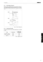 Preview for 24 page of Andritz SD 35 Series Operating Instructions Manual