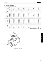 Preview for 26 page of Andritz SD 35 Series Operating Instructions Manual