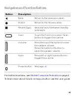 Preview for 16 page of Android Honeywell Dolphin CT40 Quick Start Manual