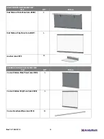 Preview for 4 page of AndyMark AM-2800 Assembly And Case Packing Manual