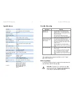 Preview for 3 page of Anedio U2 USB-to-SPDIF Converter Operating Manual