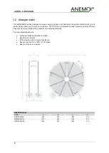 Предварительный просмотр 6 страницы ANEMOI AIRGO Installation Manual