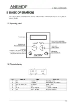 Предварительный просмотр 13 страницы ANEMOI AIRGO Installation Manual