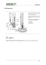 Preview for 19 page of ANEMOI AIRPRO 250 M Installation Manual