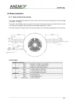 Preview for 27 page of ANEMOI AIRPRO 250 M Installation Manual