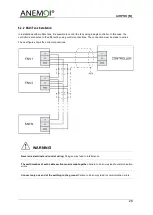 Preview for 29 page of ANEMOI AIRPRO 250 M Installation Manual