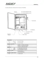 Предварительный просмотр 23 страницы ANEMOI AIRPRO 400 L Installation Manual