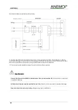 Предварительный просмотр 24 страницы ANEMOI AIRPRO 400 L Installation Manual