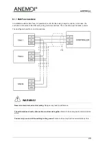 Предварительный просмотр 25 страницы ANEMOI AIRPRO 400 L Installation Manual