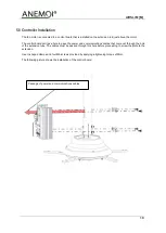 Preview for 19 page of ANEMOI AIRSLIM 300M Installation Manual