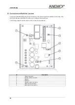 Preview for 24 page of ANEMOI AIRSLIM 300M Installation Manual