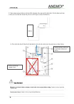 Preview for 30 page of ANEMOI AIRSLIM 300M Installation Manual