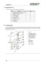 Предварительный просмотр 12 страницы ANEMOI AIRSLIM 400L Installation Manual