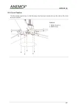 Предварительный просмотр 21 страницы ANEMOI AIRSLIM 400L Installation Manual