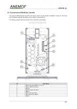 Предварительный просмотр 23 страницы ANEMOI AIRSLIM 400L Installation Manual