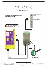 Предварительный просмотр 2 страницы ANEP MIDIS Connection Instructions