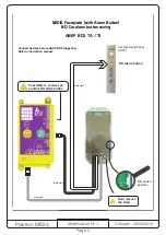 Предварительный просмотр 3 страницы ANEP MIDIS Connection Instructions