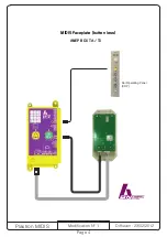 Предварительный просмотр 4 страницы ANEP MIDIS Connection Instructions