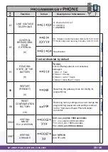 Preview for 20 page of ANEP P4GU VoLTE Technical Data Sheet