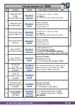 Preview for 23 page of ANEP P4GU VoLTE Technical Data Sheet