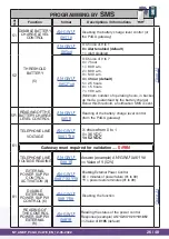 Preview for 26 page of ANEP P4GU VoLTE Technical Data Sheet