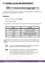 Preview for 32 page of ANEP P4GU VoLTE Technical Data Sheet