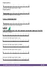 Preview for 40 page of ANEP P4GU VoLTE Technical Data Sheet