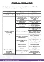 Preview for 44 page of ANEP P4GU VoLTE Technical Data Sheet