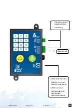 Preview for 34 page of ANEP S-BOX Manual