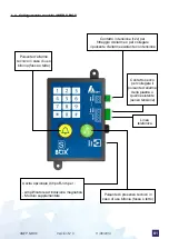 Preview for 81 page of ANEP S-BOX Manual