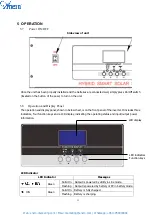 Preview for 13 page of Anern 3.2KW User Manual