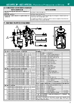 Preview for 7 page of Anest Iwata Air Gunsa Concept AZ1 HTE 2S Installation, Use & Maintenance Instruction Manual