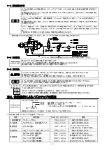 Preview for 4 page of Anest Iwata AL-96 Instruction Manual