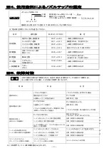 Предварительный просмотр 4 страницы Anest Iwata ALG-7 Instruction Manual