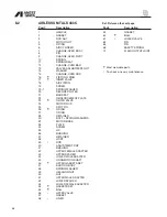 Предварительный просмотр 34 страницы Anest Iwata ALS 333 C Instruction And Maintenance Manual