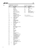 Предварительный просмотр 36 страницы Anest Iwata ALS 333 C Instruction And Maintenance Manual