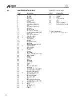 Предварительный просмотр 38 страницы Anest Iwata ALS 333 C Instruction And Maintenance Manual