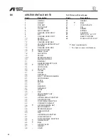 Предварительный просмотр 40 страницы Anest Iwata ALS 333 C Instruction And Maintenance Manual