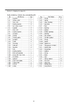 Preview for 26 page of Anest Iwata ALS-653 Use And Maintenance Instruction Manual