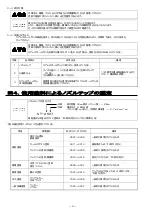 Предварительный просмотр 4 страницы Anest Iwata AP-96-05 Instruction Manual