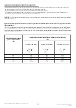 Preview for 14 page of Anest Iwata Cliq DV-350 Manual