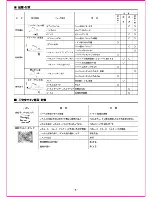 Предварительный просмотр 5 страницы Anest Iwata CM-B2 Manual