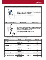 Preview for 11 page of Anest Iwata DDP 70 B series Instruction, Use And Maintenance Manual