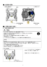 Предварительный просмотр 10 страницы Anest Iwata DDP 90 E Series Manual