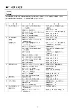 Предварительный просмотр 12 страницы Anest Iwata DDP 90 E Series Manual