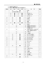 Предварительный просмотр 17 страницы Anest Iwata DDP 90 E Series Manual