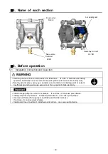 Предварительный просмотр 27 страницы Anest Iwata DDP 90 E Series Manual